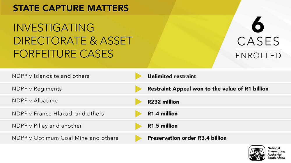 State capture matters 5