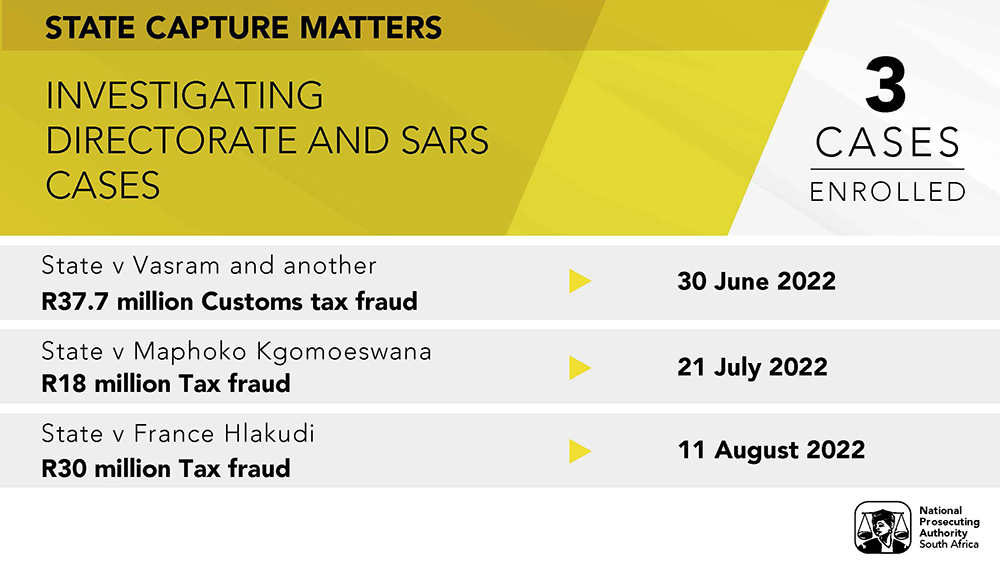 State capture matters 6